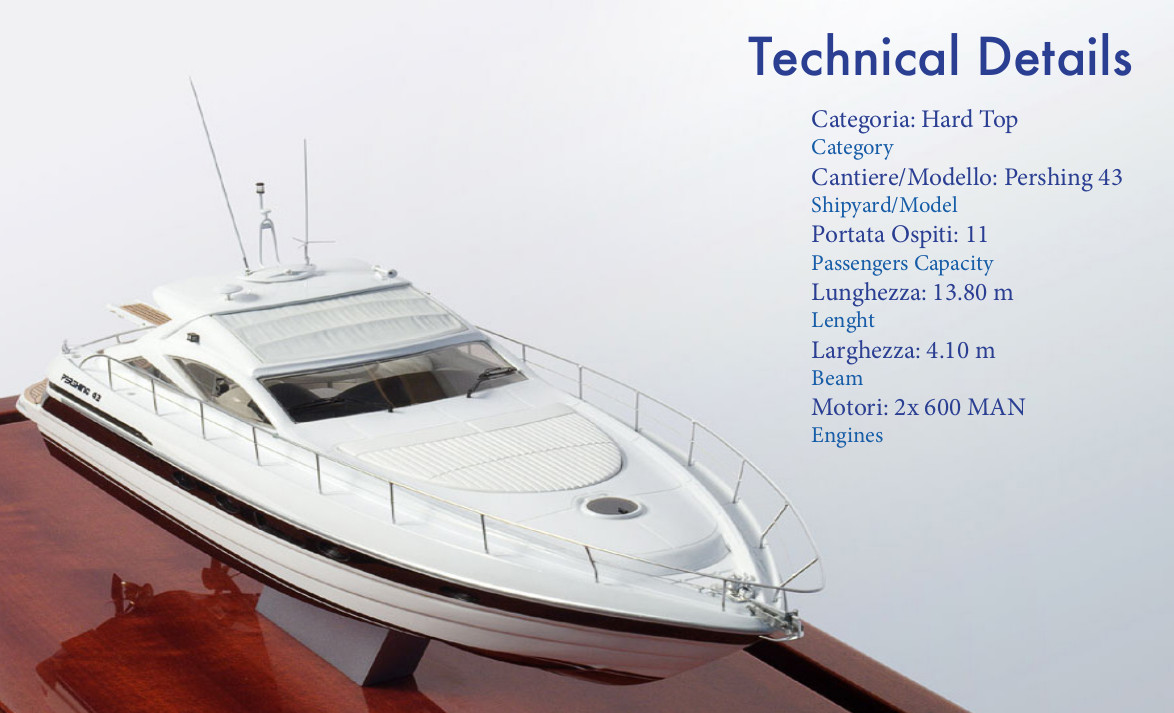 Pershing 43 Technical Details