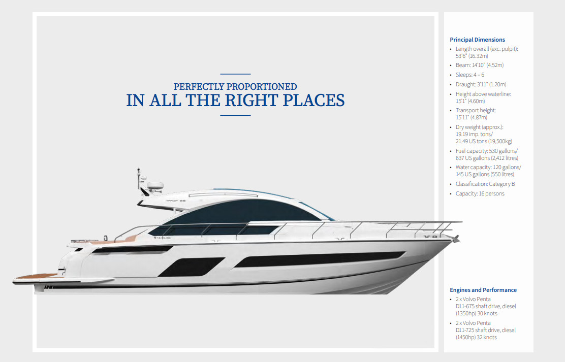 Targa 53 Open Technical Details